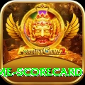 crictime scorecard Max Pro v2.0.3