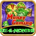 mega millions numbers last 6 months Games (Casino & Earning) Master v4.8.8