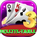 roulette table Plus Pro v2.7.7